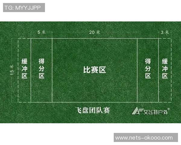 广州飞盘队夺冠经验分享最新飞盘比赛技巧TOP10解析
