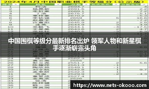 中国围棋等级分最新排名出炉 领军人物和新星棋手逐渐崭露头角