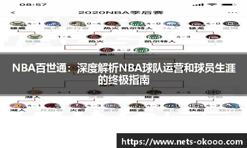 NBA百世通：深度解析NBA球队运营和球员生涯的终极指南