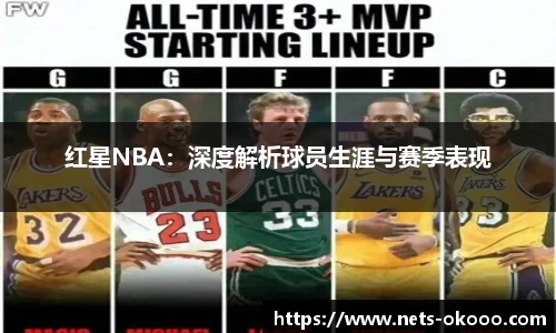 红星NBA：深度解析球员生涯与赛季表现