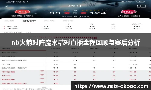 nb火箭对阵魔术精彩直播全程回顾与赛后分析