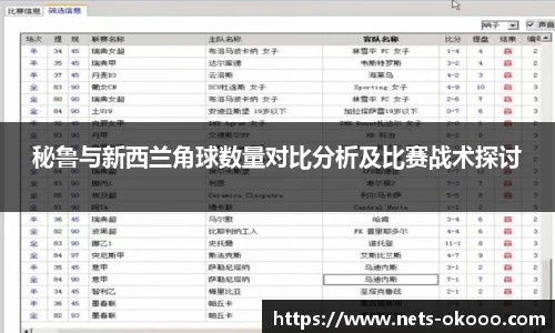 秘鲁与新西兰角球数量对比分析及比赛战术探讨