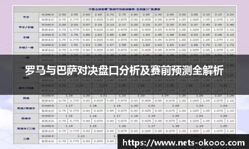罗马与巴萨对决盘口分析及赛前预测全解析